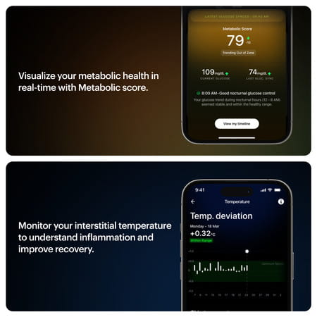 Ultrahuman M1 | 24/7 Smart Glucose Monitoring Via App | Bluetooth Connectivity | 6 Sensor