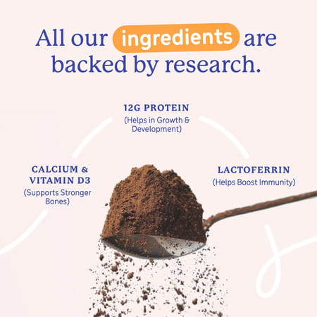 Gritzo Supermilk Growth+ (10-12Y Girls) | 12G Protein (Double Chocolate | 400G) | Zero Refined Sugar