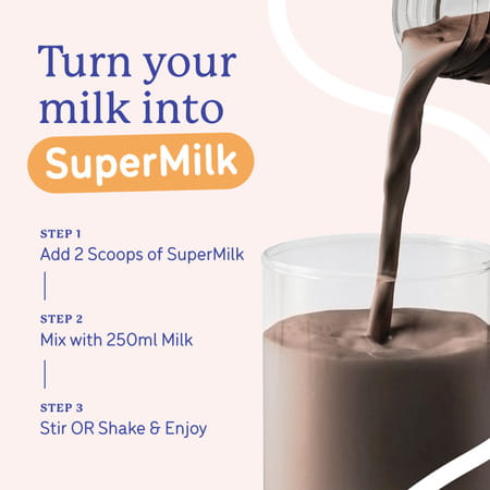 Gritzo Supermilk Growth+ (10-12Y Girls) | 12G Protein (Double Chocolate | 400G) | Zero Refined Sugar