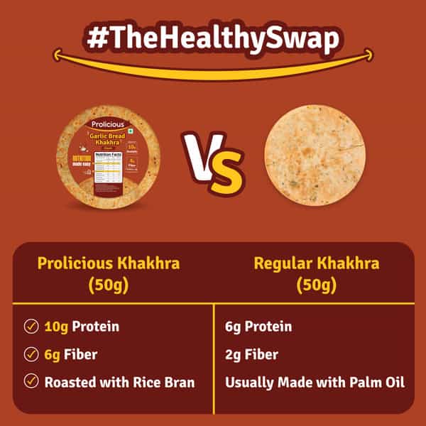 Prolicious 2X Protein Garlic Bread Khakhra | No Palm Oil | Crispy Snack | 170G (Pack Of 3)