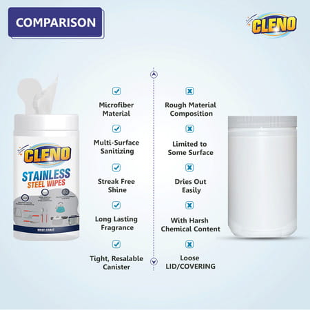 Cleno Stainless Steel Wet Wipes - 50 Wipes (Pack Of 2) (Ready To Use)