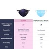 Livinguard Pro Mask 3 Layers >95% Filtration Washable & Reusable Cotton Mask Medium Bombay Blue