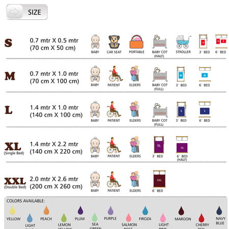 Newnik Cozymat Dry Sheet (Size: 140cm X 220cm) Single Bed Lemon Green