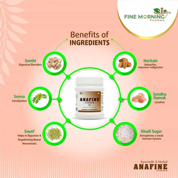 Fine Morning Pharma Ayurvedic And Herbal Anafine Powder | For Constipation - 80G (Pack Of 2)