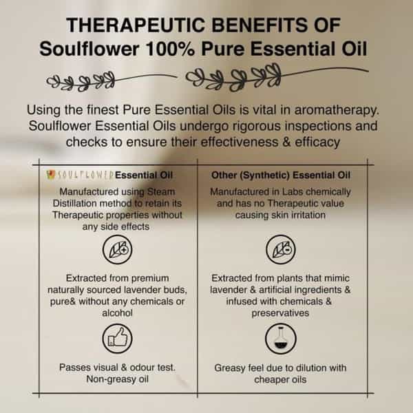 Soulflower Lavender Essential Oil 15Ml