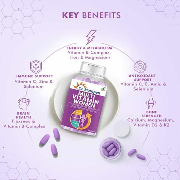 Dr. Morepen Multivitamin Women | Tablets | 60 No's