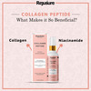 Rejusure Collagen Peptide Cream Moisturizer Day Night Anti - 50 Millilitre