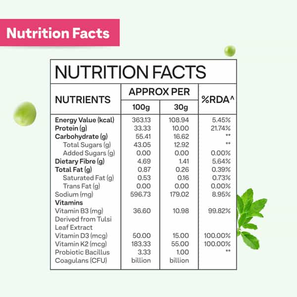 Oziva Daily Protein Activ For Women | 40 G Protein - Classic Vanilla | 300 G Pack Of 2