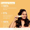 Wishcare Vitamin C Pure Glow Face Sunscreen Spf 50 Pa++++ -Broad Spectum Ultra Light & No White Cast