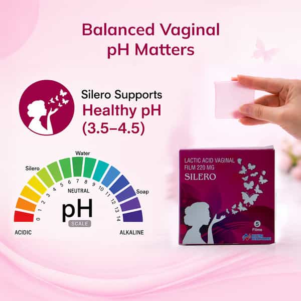 Silero Lactic Acid Vaginal Film - Pack Of 5