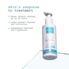 Dermacy Ceramide 3 Deep Nourishing Body Lotion | Sensitive Skin| Unisex| 200ml
