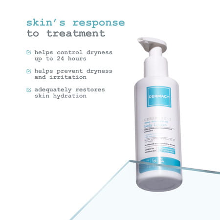 Dermacy Ceramide 3 Deep Nourishing Body Lotion | Sensitive Skin| Unisex| 200ml