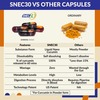 Snec 30 - Nano Curcumin Turmeric Capsules Pack Of 120 Capsules