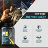 Muscleblaze Mb-Vite Multivitamin Unflavoured Tablet 120