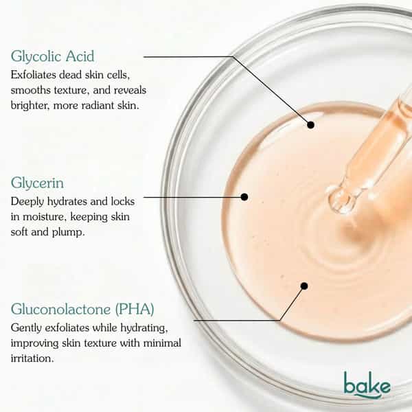 Bake 10% Glycolic Acid Resurfacing Toner For Smooth | Bright & Even Skin Tone-200Ml