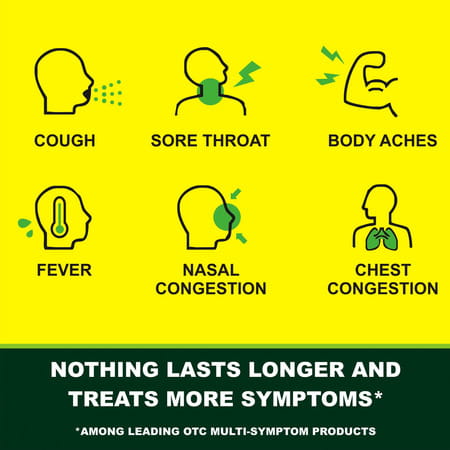 Mbdhwellness Smirk Cough Syrup Am+Pm Multi Symptom Combo Pack Day/Night Relief (Pack Of 2)