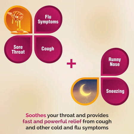 Mbdhwellness Smirk Cough Syrup Am+Pm Multi Symptom Combo Pack Day/Night Relief (Pack Of 2)