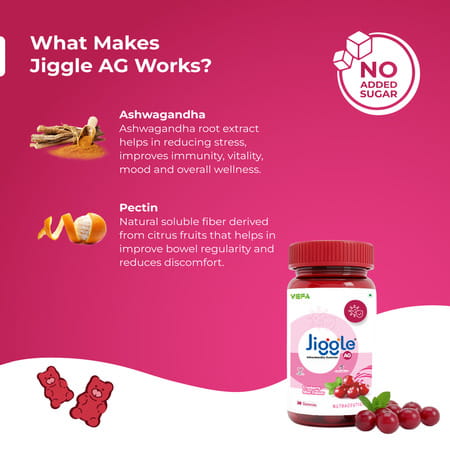 Jiggle Ag Ashwagandha Gummies I Stress Relief Adoptogen Ashwagandha|Cranberry-Mint Flavour I 30 N