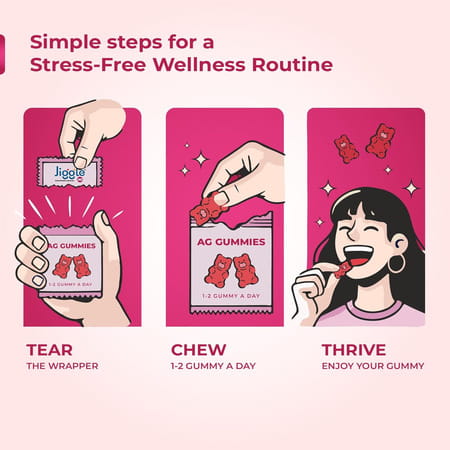 Jiggle Ag Ashwagandha Gummies I Stress Relief Adoptogen Ashwagandha|Cranberry-Mint Flavour I 30 N