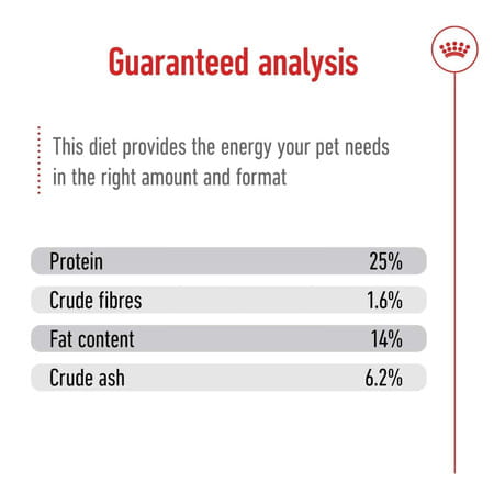 Royal Canin Medium Adult Dog Food | 4 Kg | Dry Food