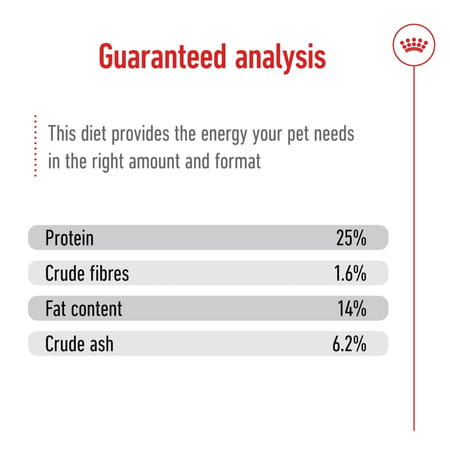 Royal Canin Medium Adult Dog Food | 4 Kg | Dry Food