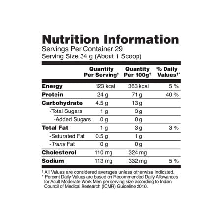 Optimum Nutrition (On) Performance Whey | Chocolate Milkshake Flavour | Powder | Jar | 1 Kg