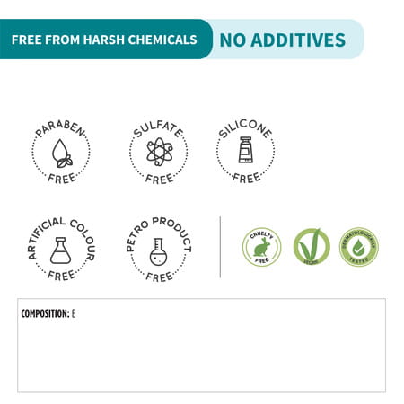 Ayouthveda Bio Marine Body Lotion - 250ml