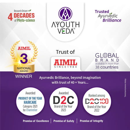 Ayouthveda Bio Marine Body Lotion - 250ml