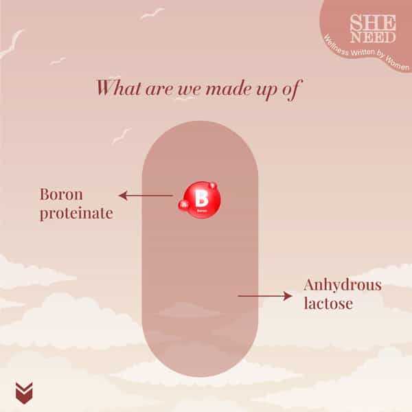 Sheneed Boron Supplement(3 Mg)-Better Muscle Coordination & Maintain Estrogen Level-60 Capsule