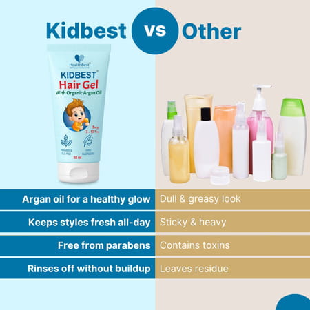 Healthbest Kids Hair Styling Gel Enhances Vitamin B5 For Hair Growth & Damage - 50 Ml