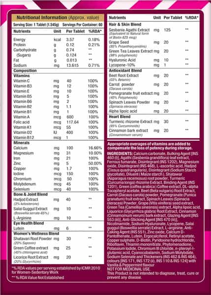 Musclexp Women Daily Vital Fitness Multivitamin & Multiminerals 60 Tablets (Pack Of 3)