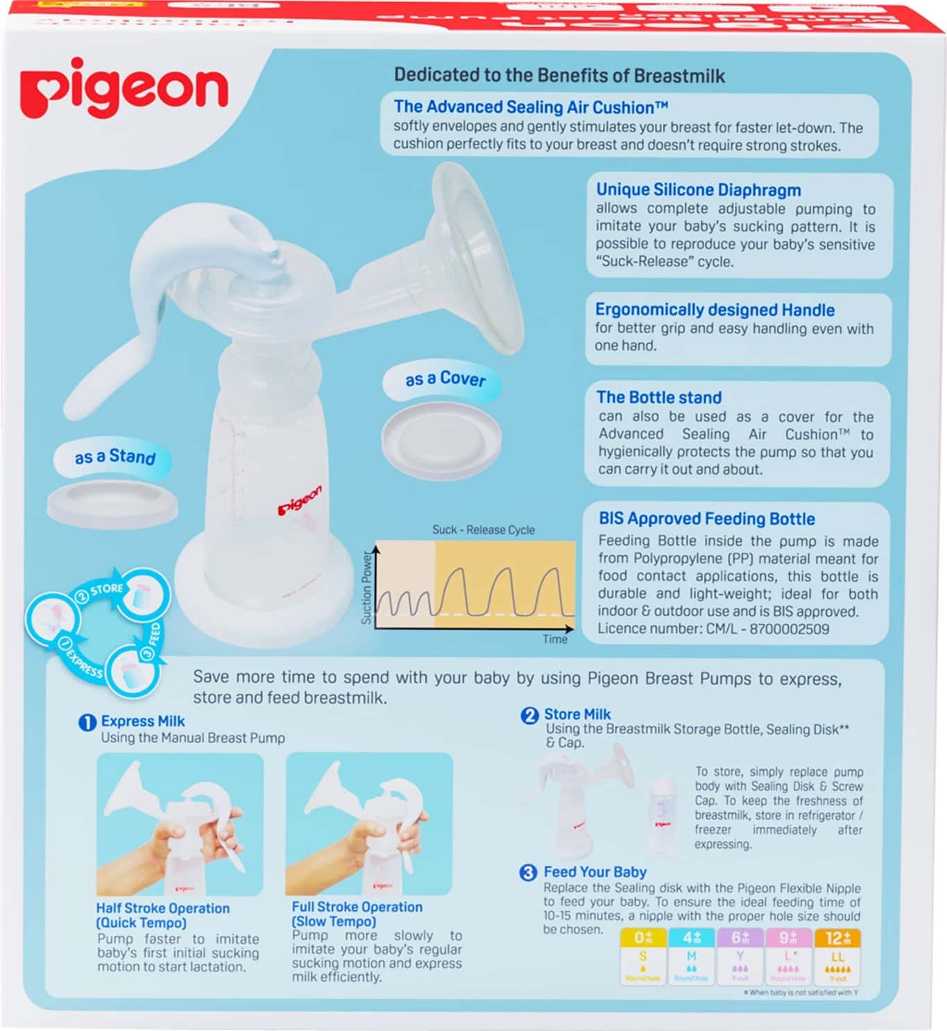 Buy PIGEON MANUAL BREAST PUMP BASIC EDITION Online & Get Upto 60 OFF