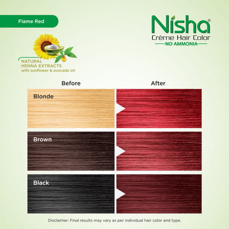 Nisha Creme Hair Color Flame Red (60gm+90ml+18ml) Permanent Hair Colour | 100% Grey Coverage