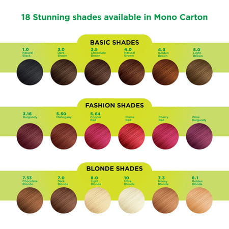 Nisha Creme Hair Color Flame Red (60gm+90ml+18ml) Permanent Hair Colour | 100% Grey Coverage