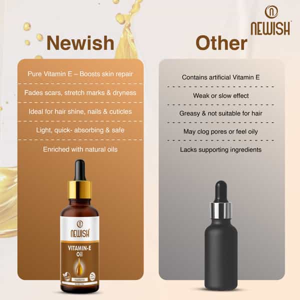 Newish Vitamin E Oil For Hair Growth Face Body Skin (Non Capsule) 30Ml