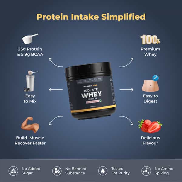 Nutrabay Gold 100% Whey Protein Isolate Strawberry Milkshake - 500G