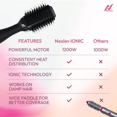 View product image 5