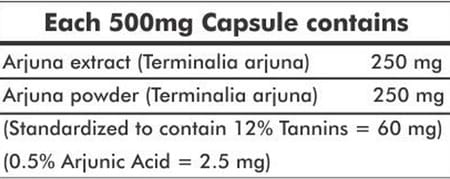 Ayur Champ - Pack Of 5 - Arjuna Capsules 500mg - 700 Capsules Value Pack