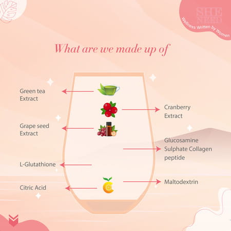 Sheneed Glutathione & Vitamin C Shots|Radiant Skin|Anti-Oxidant|Orange Flavour|10g X 15n