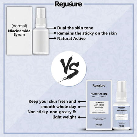 Rejusure 5% Niacinamide For Acne Marks Blemishes Dark Spot Face Serum - 30 Millilitre