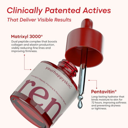 Yourhappyskin Renew Face Serum | Advanced Wrinkle Repair & Firmness | Skin Renewal 30 Ml