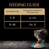 Sheba Rich Premium Adult (1+ Years) Wet Cat Food | Fish With Sasami Flavour | 12 X 35 G