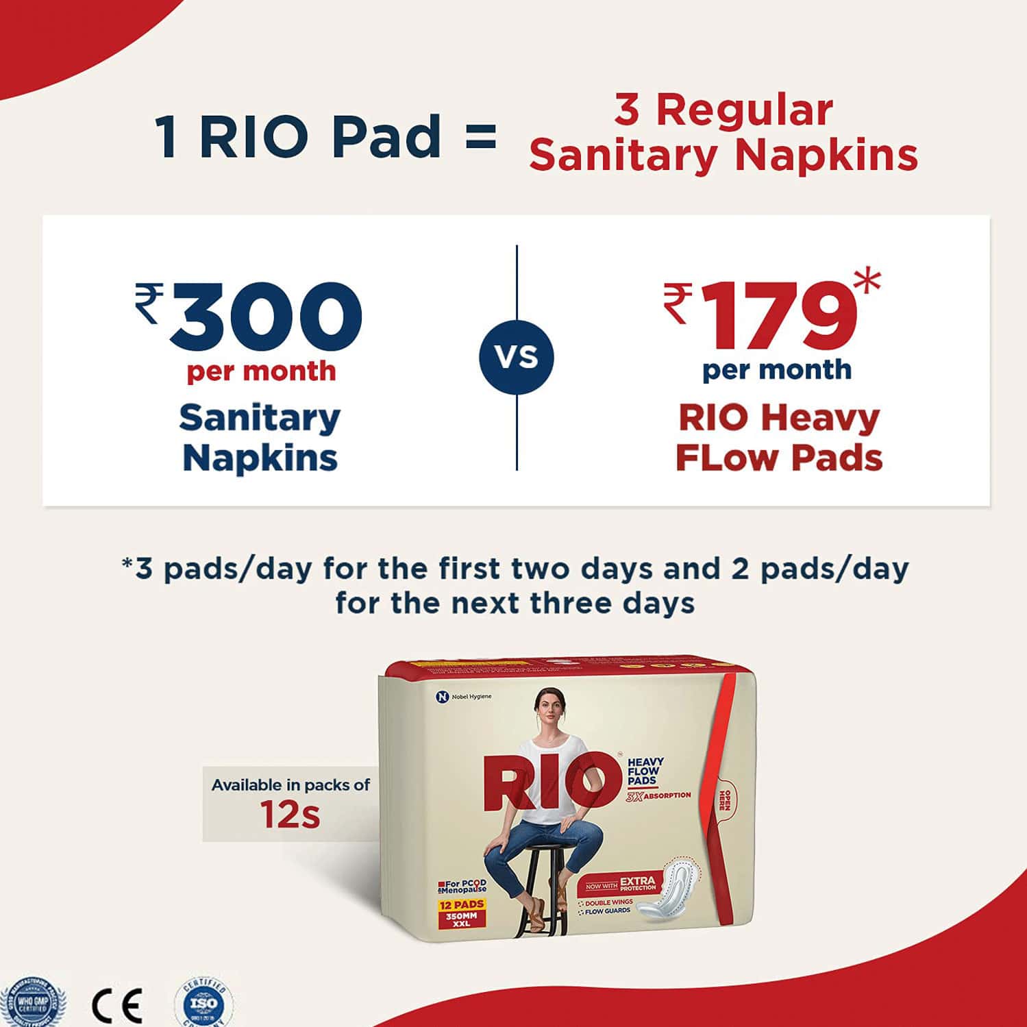 Buy RIO HEAVY FLOW XXL SANITARY PADS WITH 350MM COVERAGE WINGS FOR