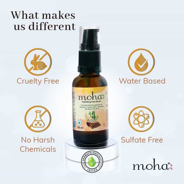 Hydrating Face Serum L Non-Greasy L Quick Absorbing L All Skin Types| 2% Hyaluronic Acid | 30Ml