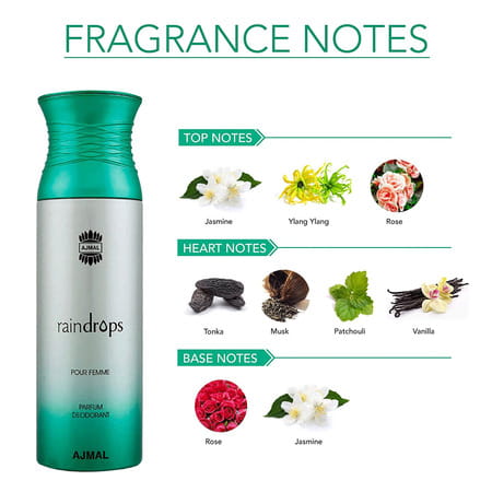 Ajmal 1 Distraction For Unisex 1 Raindrops For Women 1 Evoke Silver For Men Deo Combo Pack 3 -600ml