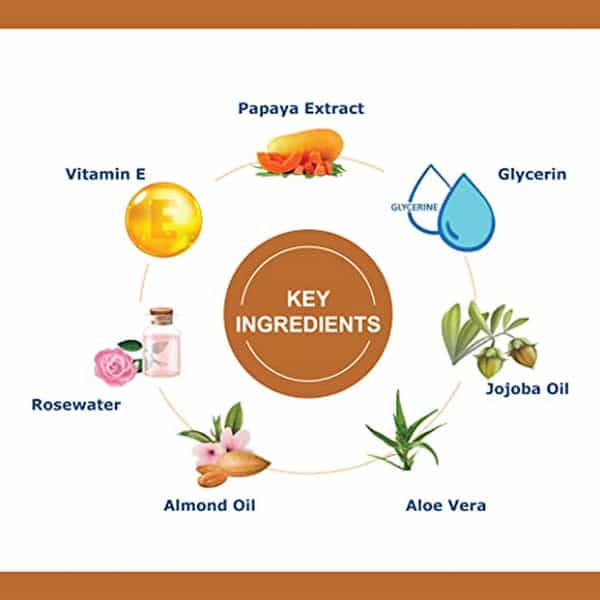 Oxyglow Herbals Papaya Facial Kit 260 Gram