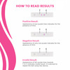 Dr. Morepen Quickchek Pregnancy Test Kit - Pack Of 3