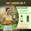 Jeena Sikho Herbo Slim Fit Juice | For Weight Loss & Healthy Weight Management - 750ml (Pack Of 2)