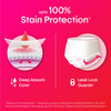 Kotex Overnight Panties (Small/Medium) - 10 Count