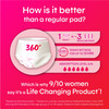Kotex Overnight Panties (Small/Medium) - 10 Count
